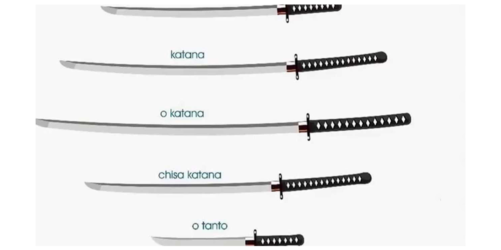 Are Original Handmade Swords Obtainable Today?