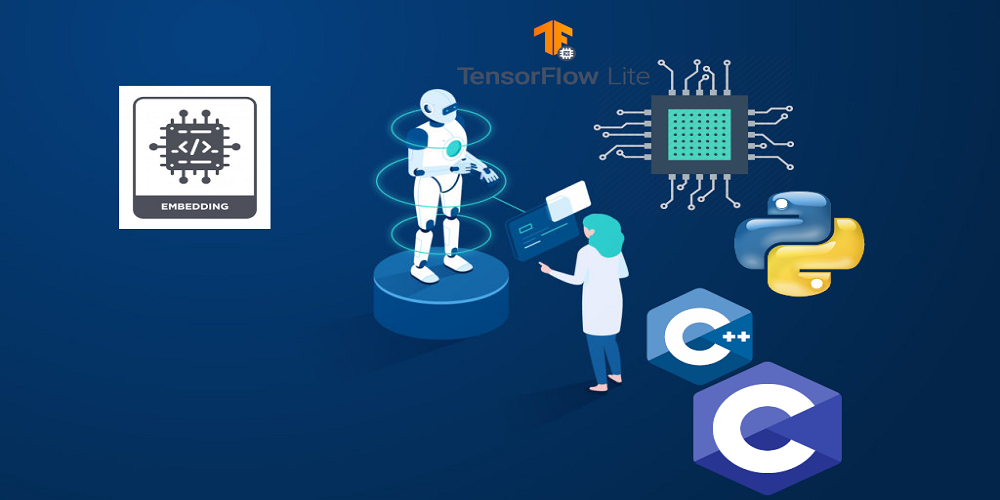 Uses of the Embedded Mainboard