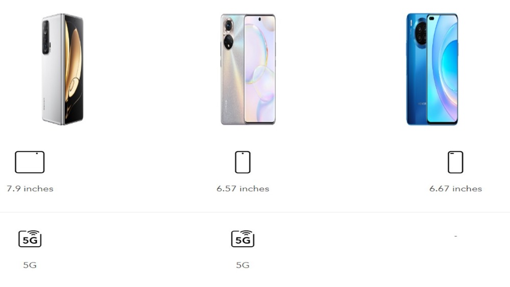 What Are The Benefits Of Honor Phone Comparison