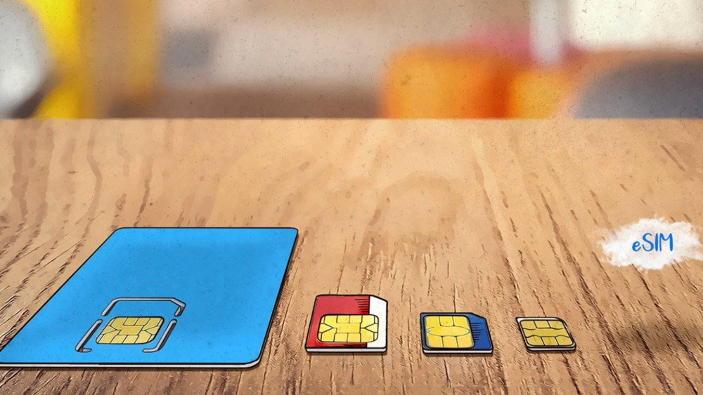 Why select an eSIM For Travel to China?