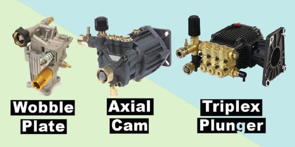 Understanding the types & Working of Pressure Washer Pumps