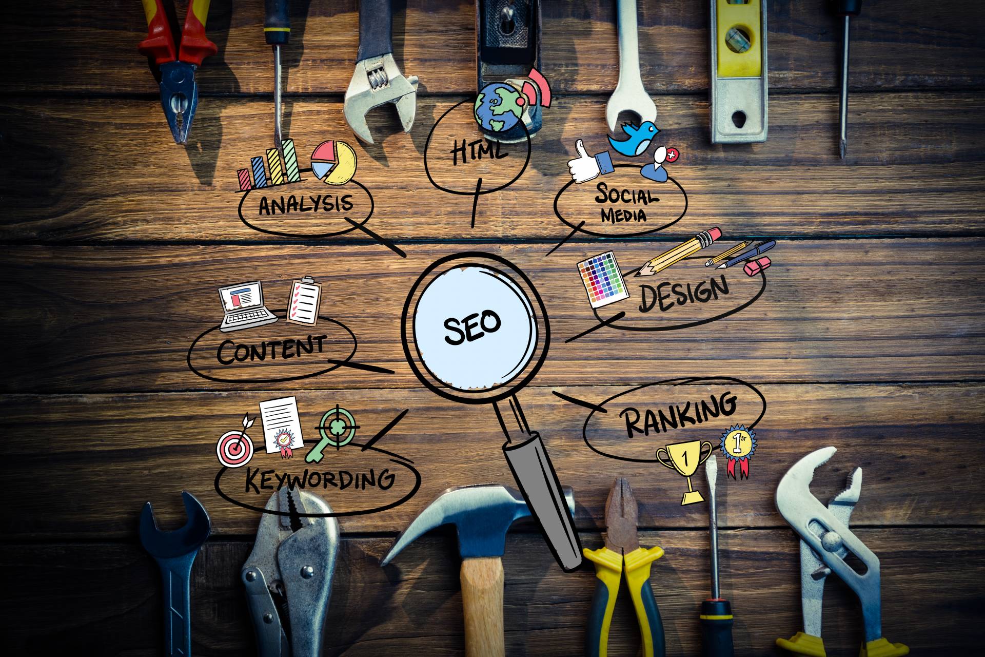 5 Signs You Should Start Using Paid SEO Tools