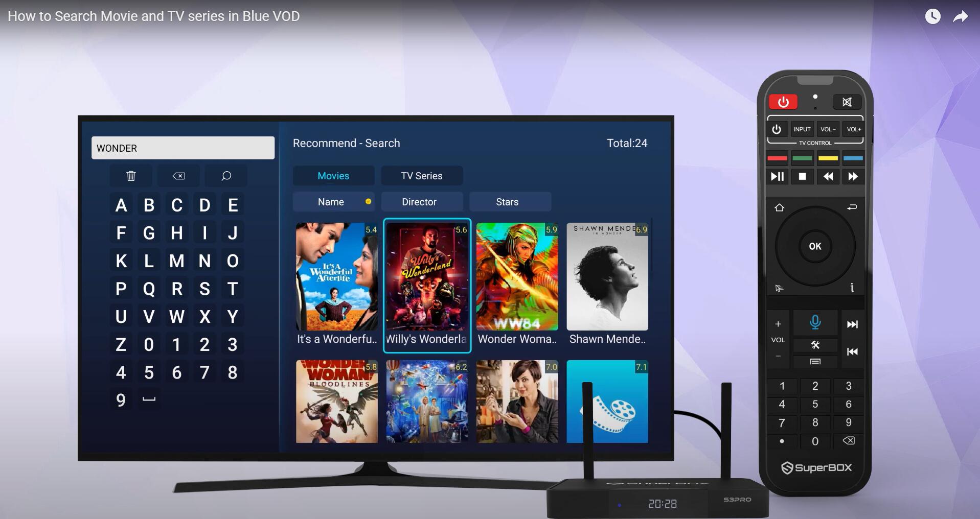 Superbox Pro Android TV Box (S2), And How It Works