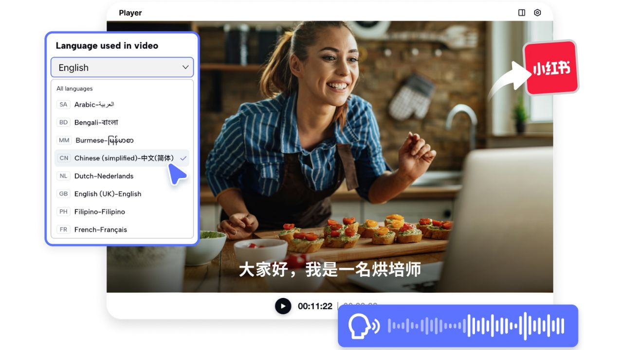 Why Translating Your Content to Chinese with Pippit is a Smart Growth Strategy