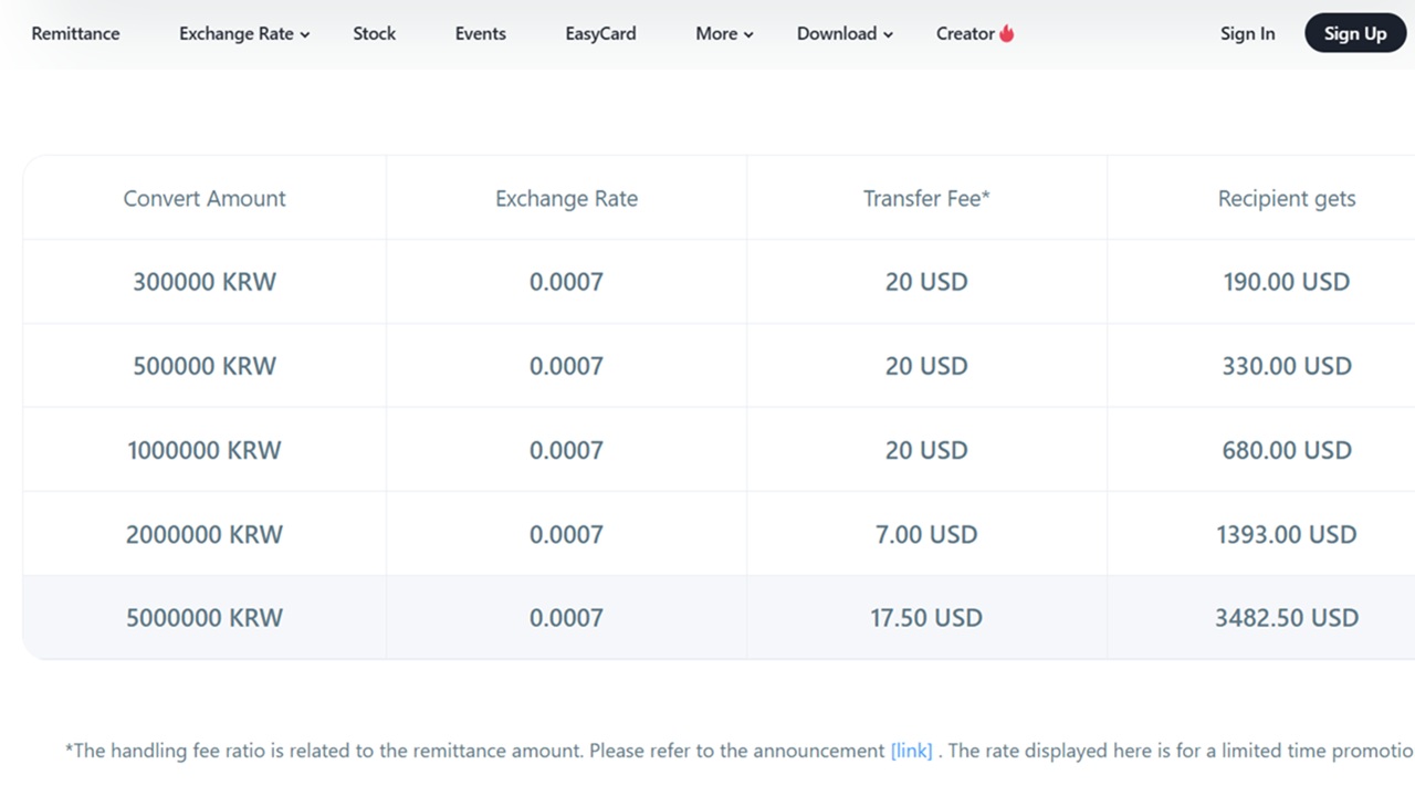 Smartest Way to Move Money From South Korea to the U.S. with BiyaPay