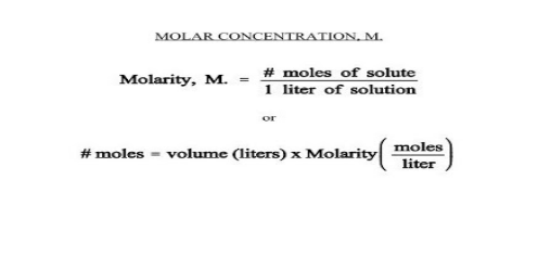 Molarity and Molarity Calculator-How it Affects you