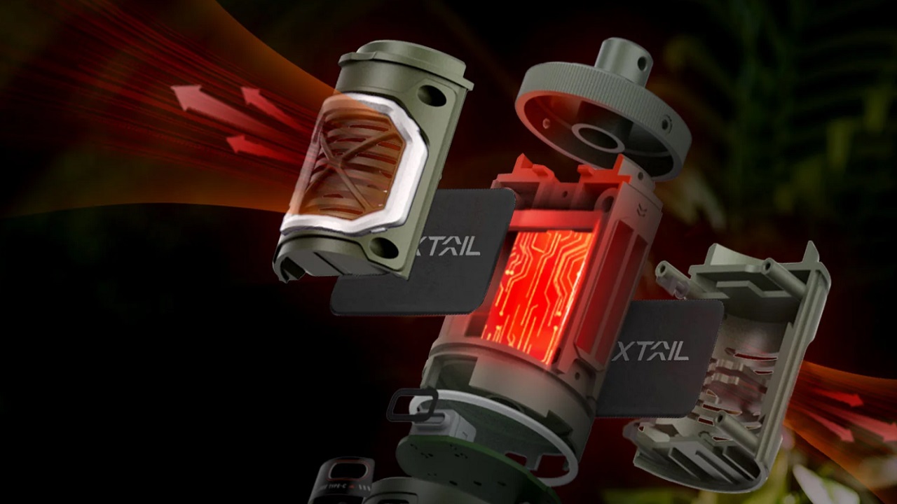 Outdoor Gear Spotlight: A Guide to Tiny Repellent for Mosquito-Free Adventures