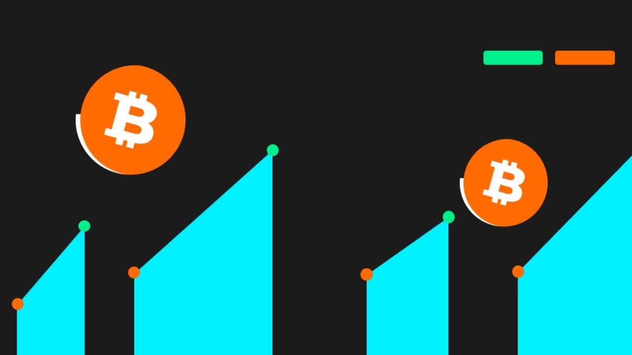 BTC to CAD: LIVE Charts of Price Development and Their Interpretation