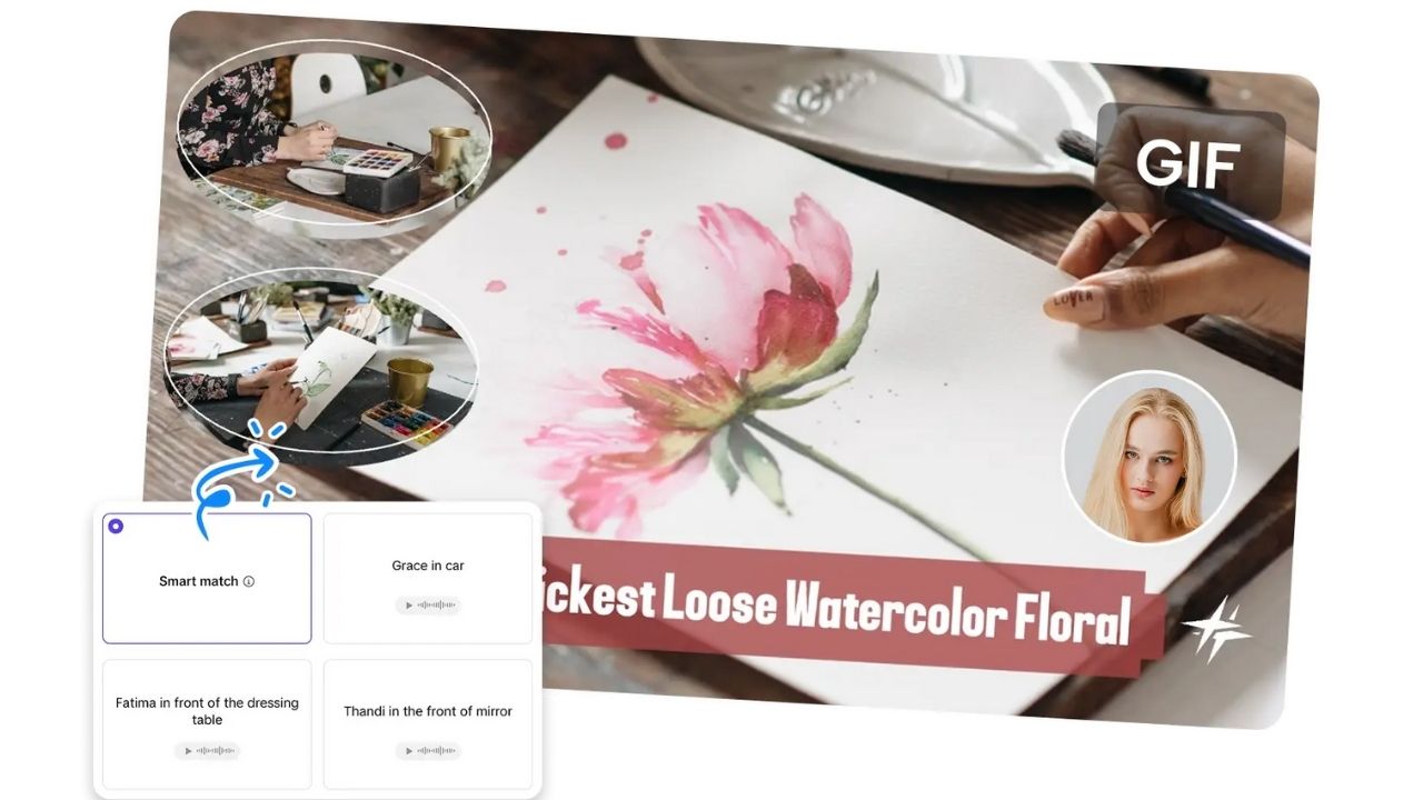 Make Pictures Talk: Realistic Facial Animation GIFs by Pippit