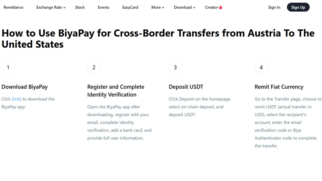 How BiyaPay Simplifies Sending USD from Austria to the United States