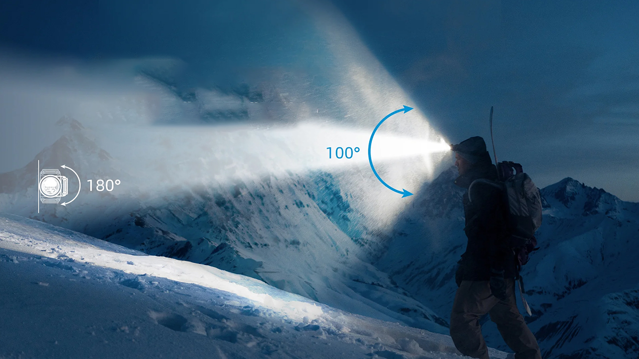 Wuben E7 Headlamp: Your Head-Mounted Lighting Solution