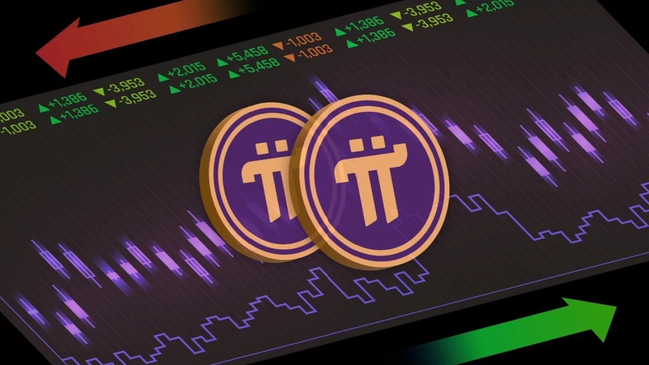 How to Sell Pi Coin Before the Market Moves Against You