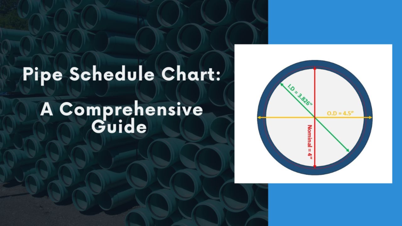 What is a Pipe Schedule Chart? A Guide to a Beginner
