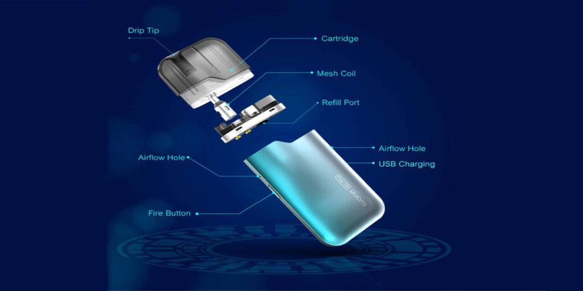 Suorin Vape Products: Features Enough to Fall In Love With