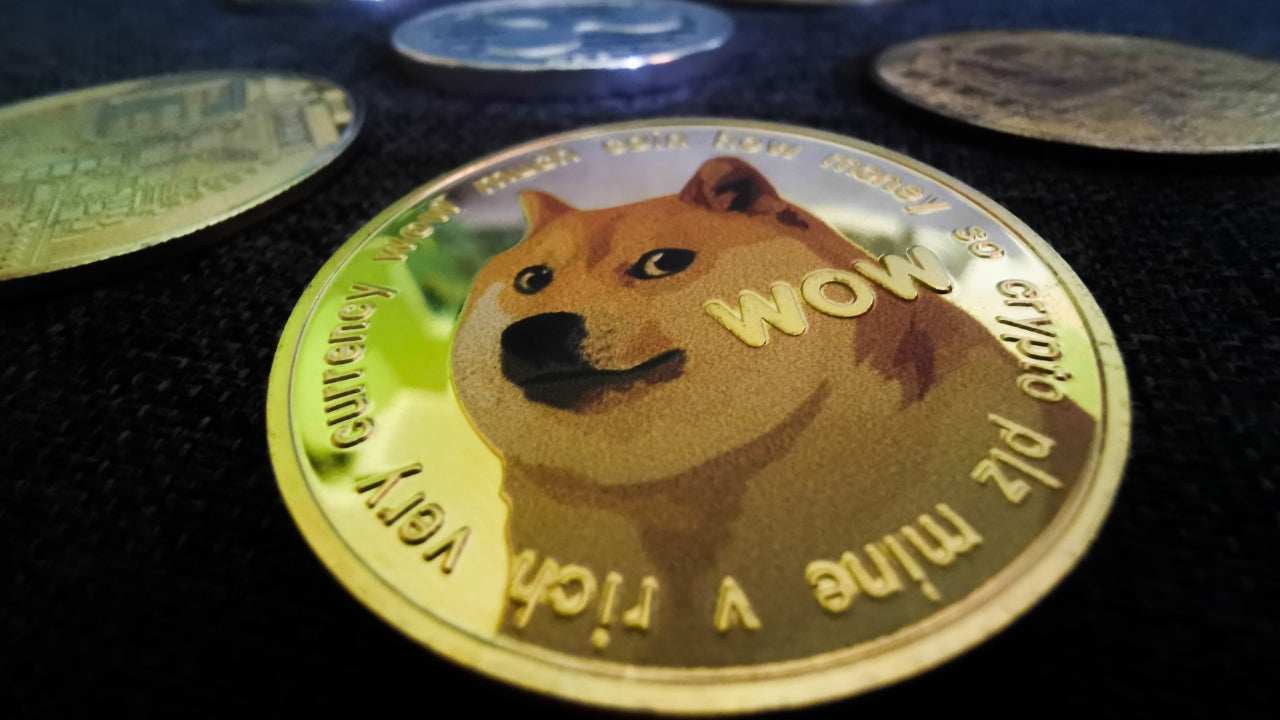 How to Track and Purchase DOGE Prices in Real-Time on Bitget
