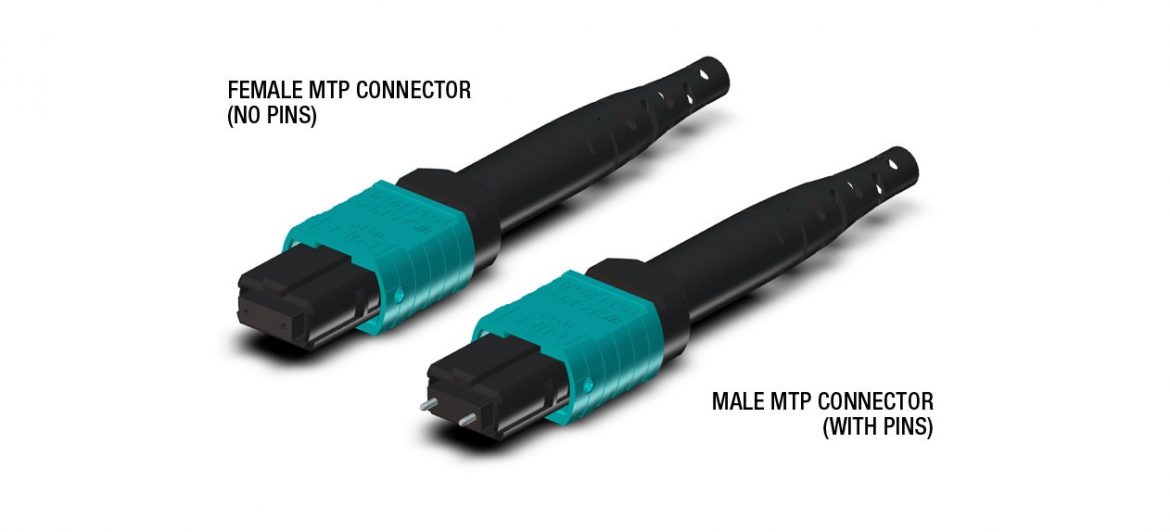 4 Fiber connector